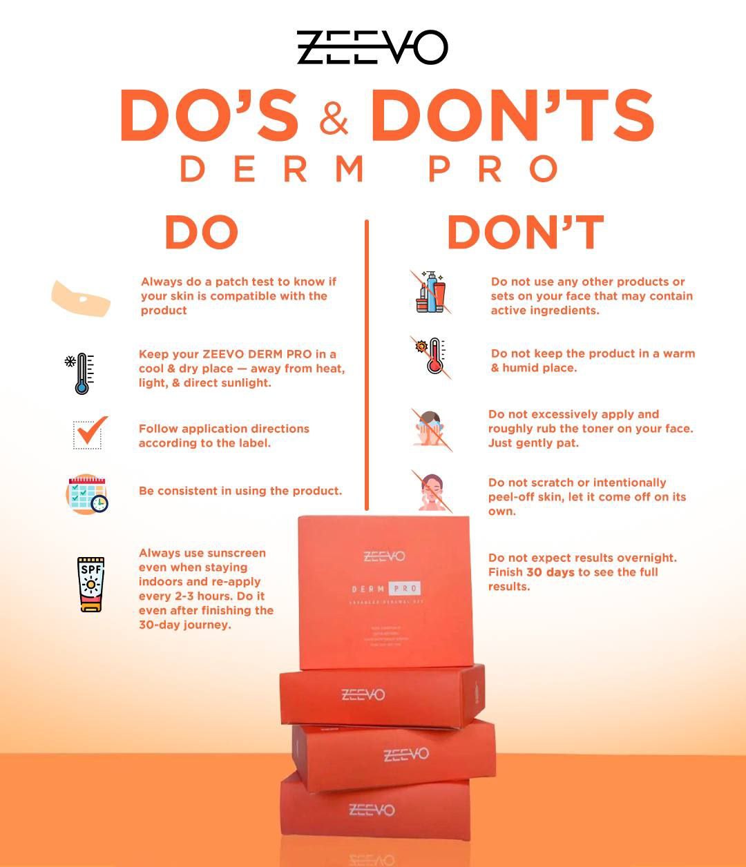 Zeevo Derm Pro Renewal Set