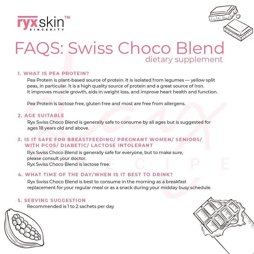 Swiss Choco Blend