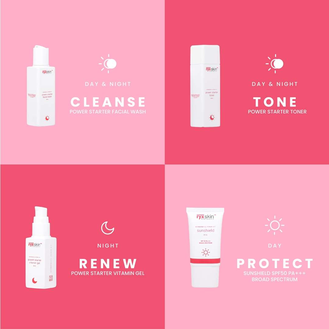 BeYOUTHiful Power Kit
