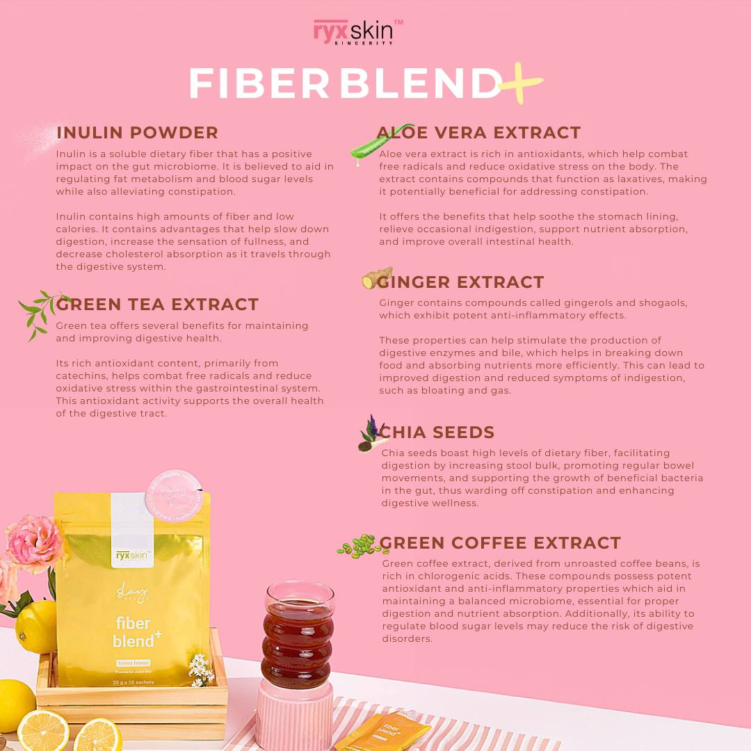 Fiber Blend Honey Lemon