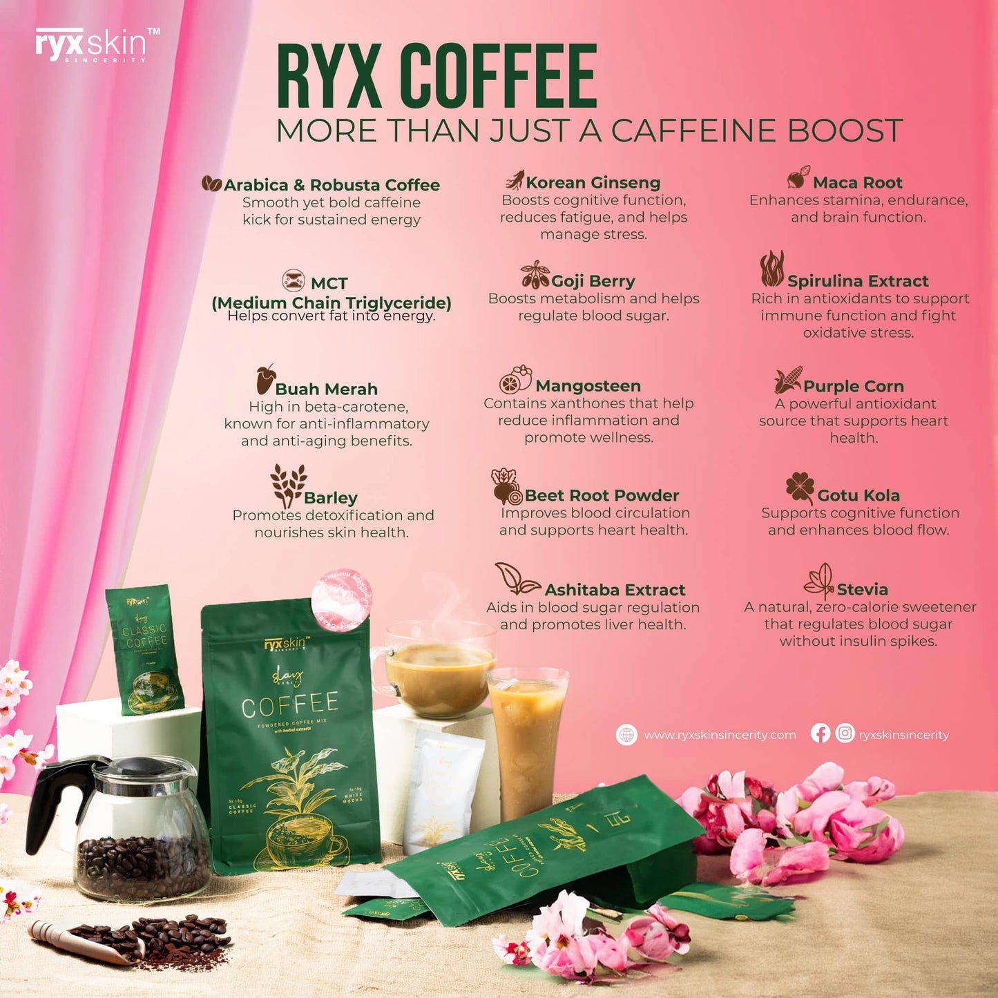 Ryx Coffee