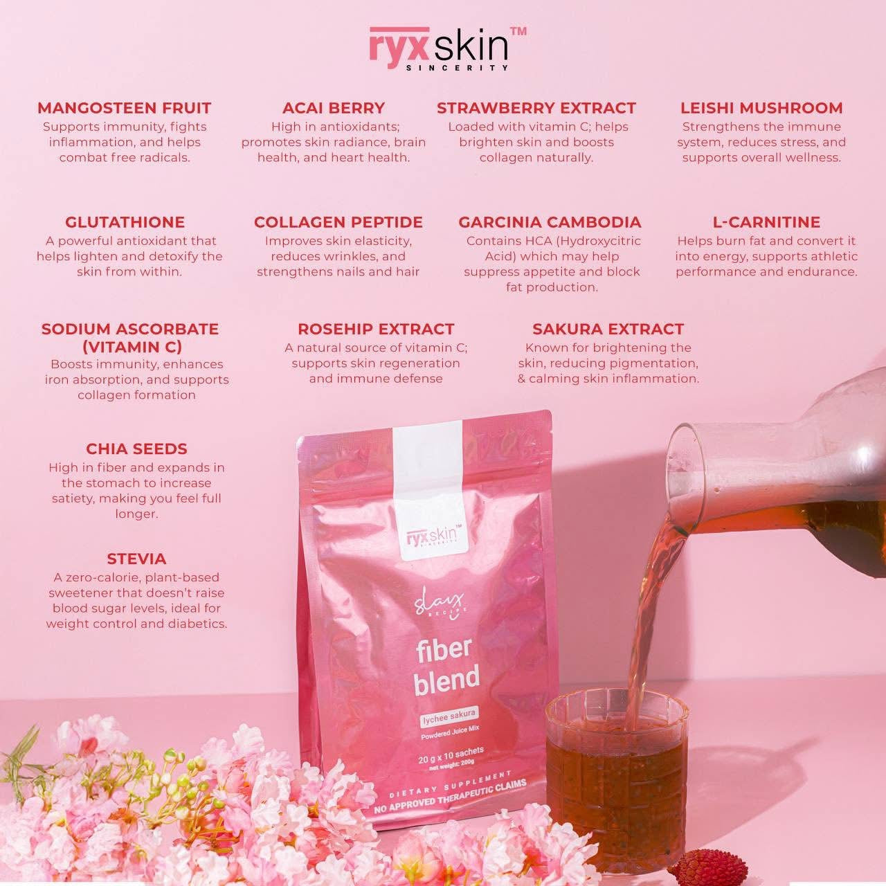 Fiber Blend Lychee Sakura